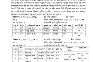 20221204101207_सूचना-1