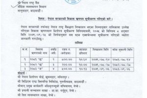 20230109040736_नेपाल-1